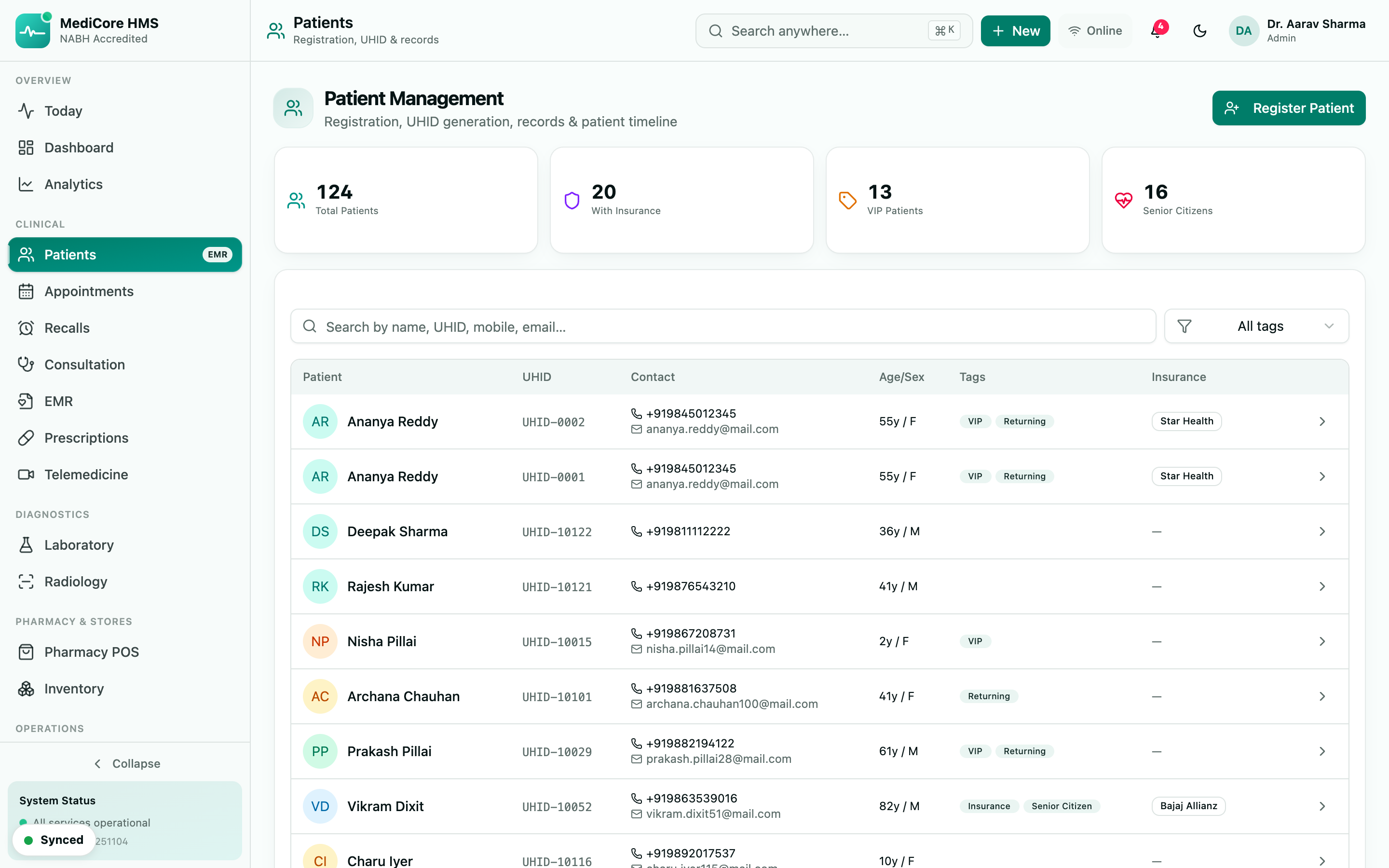 Patient Management list with UHID, search and tags
